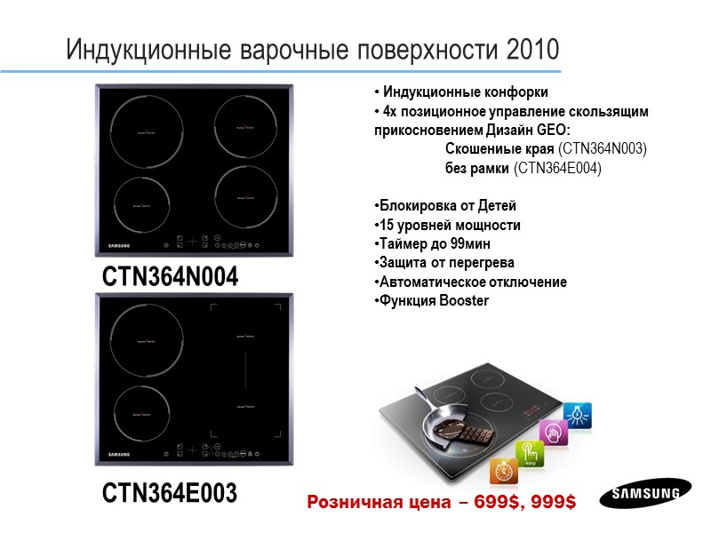 Индукционные конфорки  4х позиционное управление скользящим прикосновением Дизайн GEO:  Скошениые края (CTN364N003)